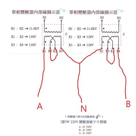 電桶變壓器接法|三相變壓器的接線法 